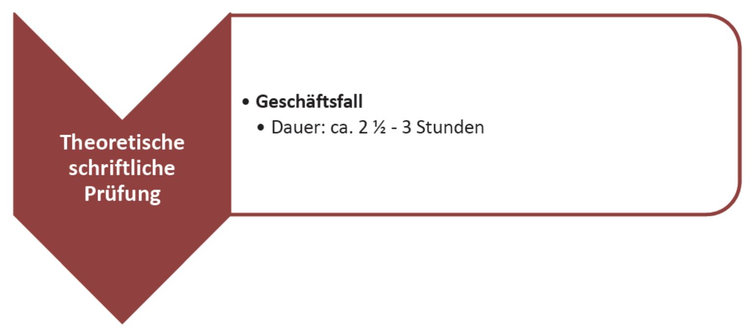 neue pruefungsordnung 2018 1 teil